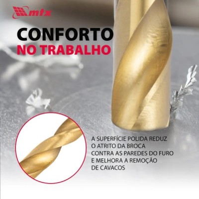Broca Aço Rápido 8.0 MM Titanio | MTX