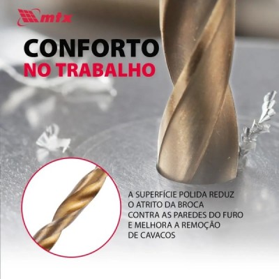 Broca Aço Rápido 6.0 MM Titanio Haste Sextavada | MTX