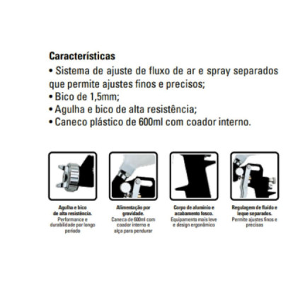 Pistola de Pintura 1.5 SGT-3013A Sigma