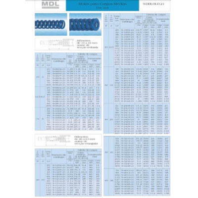 Mola Para Estampo/molde Azul 20 X 89 Codigo MDL 9-1214-21
