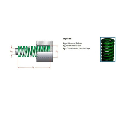 Mola Para Estampo/molde Verde 32 X 102 Codigo MDL 9-2016-11